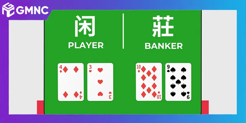 Cách rút thêm lá bài trong Baccarat