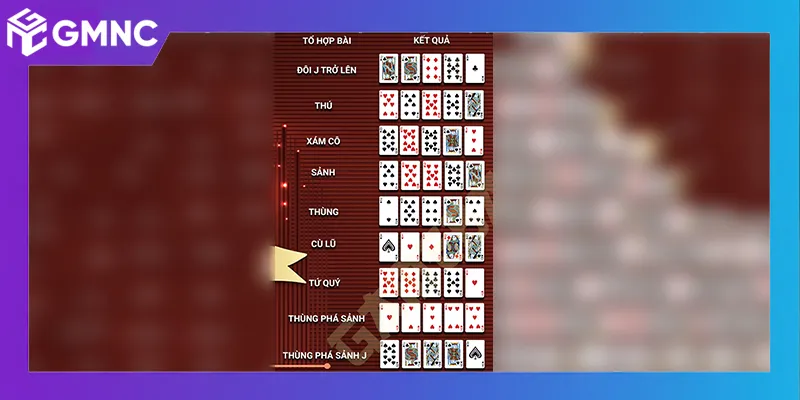 Tổ hợp bài thường gặp theo xác suất thực tế